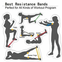 Thumbnail for Resistance Bands Loop Set Of 5 Exercise Workout CrossFit Fitness Yoga Booty Band